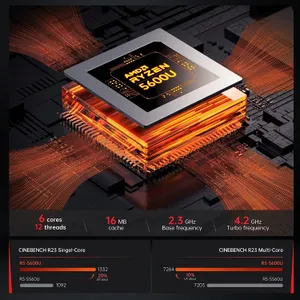 mini-pc-ryzen-5