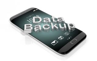 shutterstock_android.backup