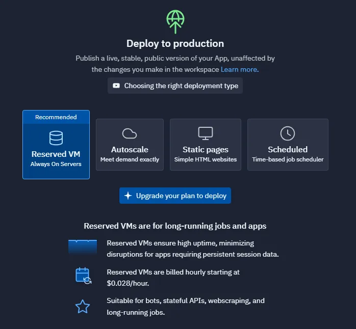 Deployments in Replit | AI | HTML.it
