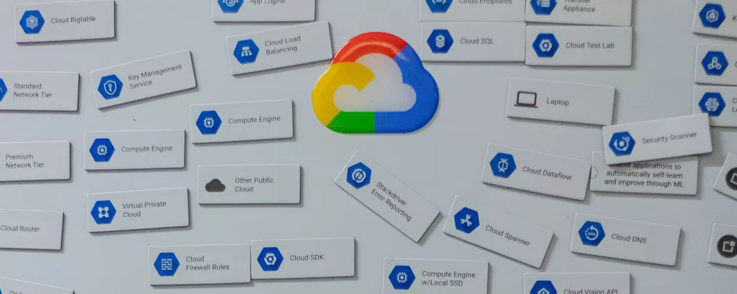 Hacker abusano di Google Cloud Run distribuire trojan bancari