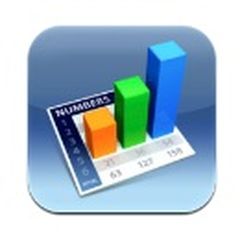 Numbers