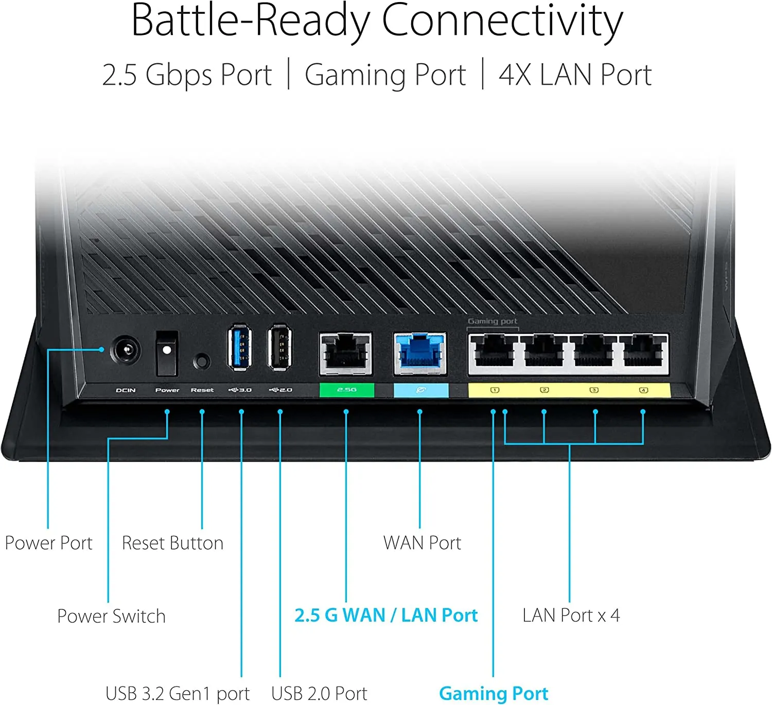 Router ASUS RTAX86U Pro OFFERTA INCREDIBILE per il router da gaming su Amazon! HTML.it