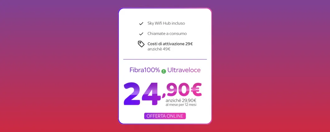 Sky WiFi: Fibra con Wi-Fi sferico da 24,90€, Super Promo