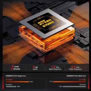 mini-pc-ryzen-7-ram-32gb-ssd-512gb-soli-389e-processore