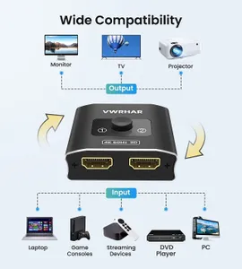 Splitter HDMI 2 in 1 VWRhar - 1