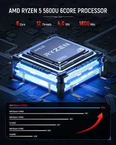mini-pc-cpu-rayzen-5