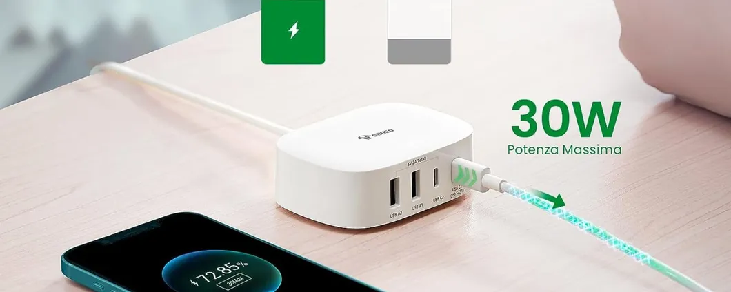 Caricatore USB C da 30W a 4 porte compatibile con iPhone, Samsung e laptop in promo su Amazon