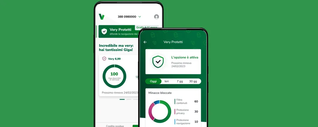 Very Mobile: l’imperdibile offerta da 5,99€ al mese per sempre