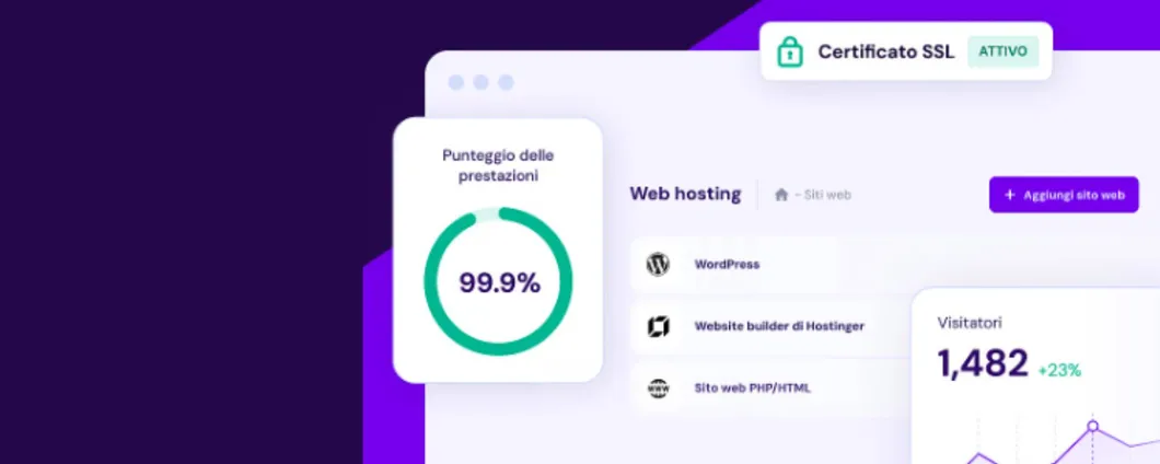 Realizza i tuoi progetti con Hostinger: sconti fino all'80%
