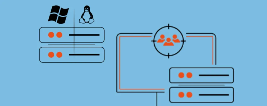 Serverplan: Web Hosting per il tuo sito Web con uno sconto del 50%