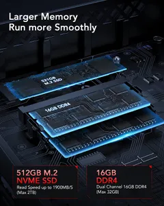 mini-pc-ottime-prestazioni-sconto-51-amazon-ssd-512