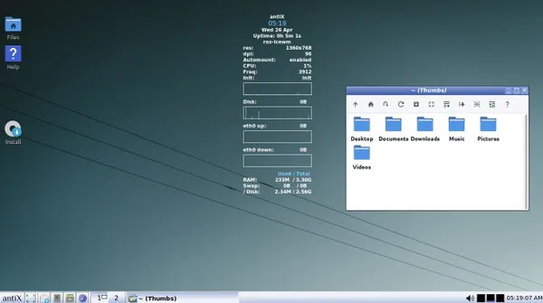 antix linux