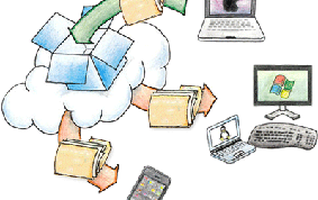 dropbox