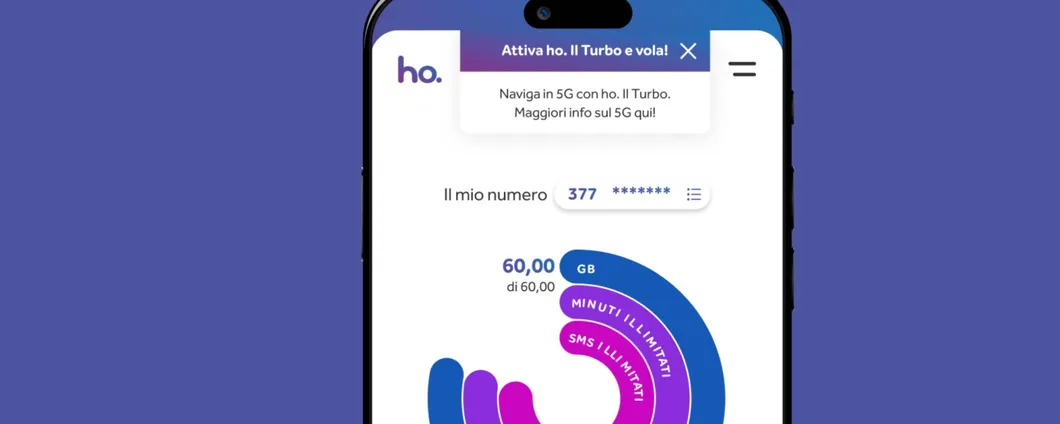 L'offerta imperdibile di ho. Mobile: 100 Giga e minuti illimitati a 5,99€ al mese