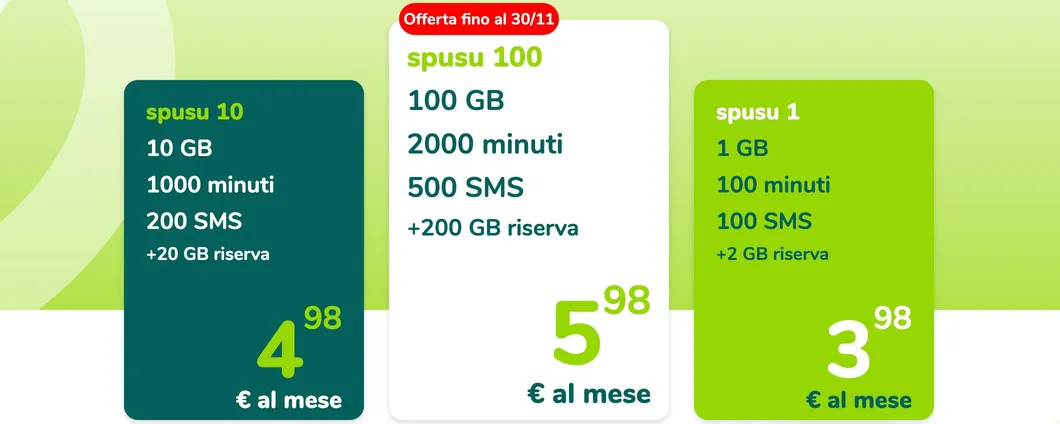 Spusu PROMO Black Friday fino a 150GB da 3,98€