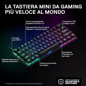 SteelSeries Apex Pro Mini: tastiera gaming compatta in SUPER SCONTO