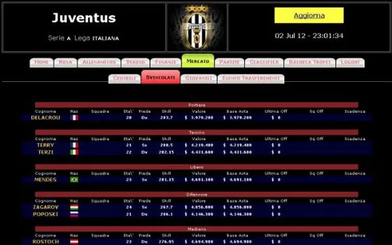 Project Evolution Manager | Webapp HTML.it