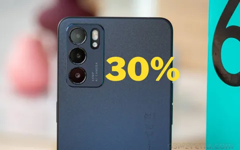 OPPO Reno6 5G: ottimo sconto del 30% su Amazon!