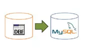 DBF-to-MySQL