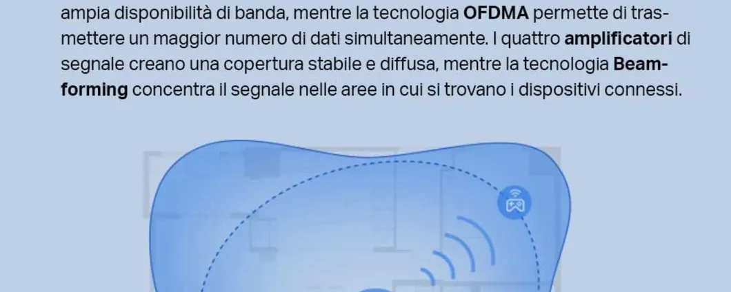 Ripetitore con tecnologia WiFi 6 di TP-Link ad un prezzo SUPER su Amazon