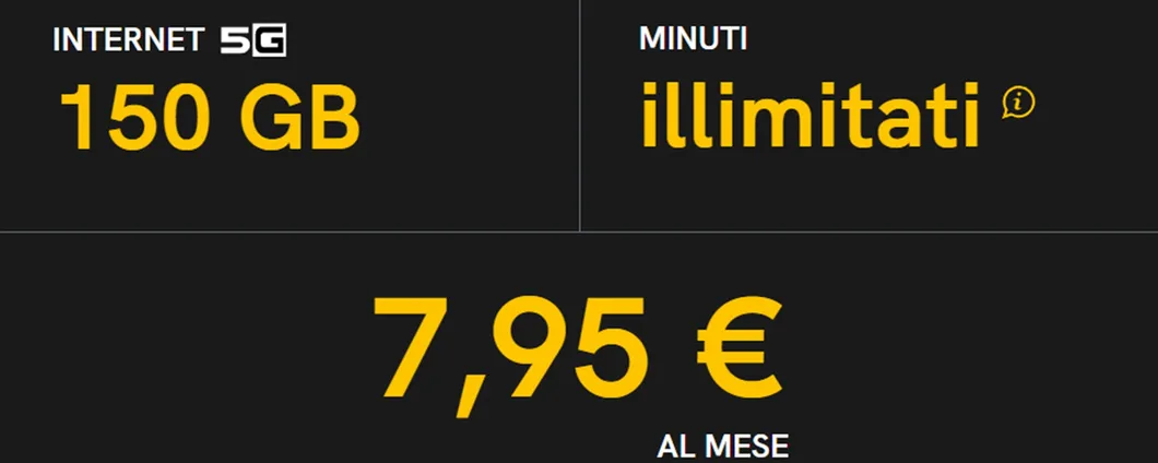 Passa a Fastweb Mobile: 150 Giga anche in 5G a 7,95€ al mese