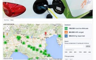 Interfaccia Enel Drive