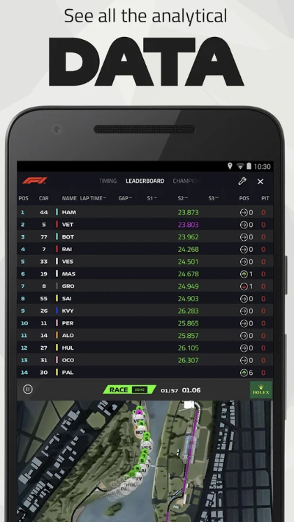  F1 Live Timing Download gratis da HTML.it