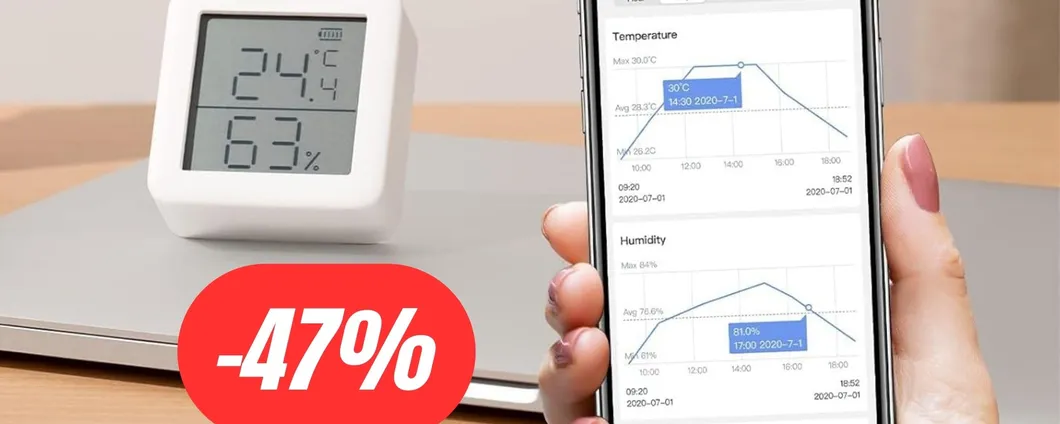 Termometro digitale per misurare la temperatura in casa: preciso e compatibile con Alexa, SUPER PREZZO