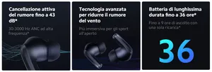 xiaomi-redmi-buds-4-pro-auricolari-wireless-top-39-meno-cancellazione-rumore