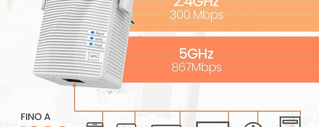 Extender Tenda A18 con porte LAN e Fast Ethernet a meno di 20 euro su Amazon