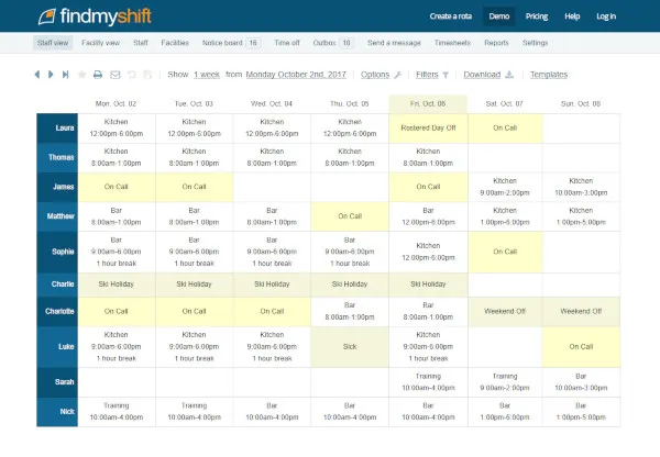 Findmyshift: cos'è, vantaggi, prezzo, alternative