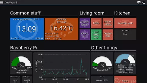 5 home automation tool open source