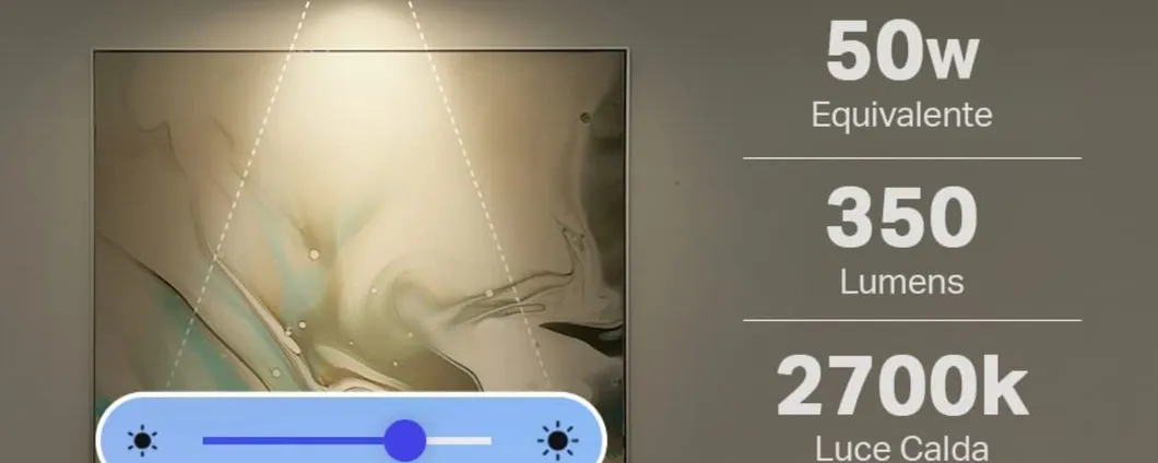 Kit lampadine intelligenti con controllo vocale tramite Alexa in promo su Amazon