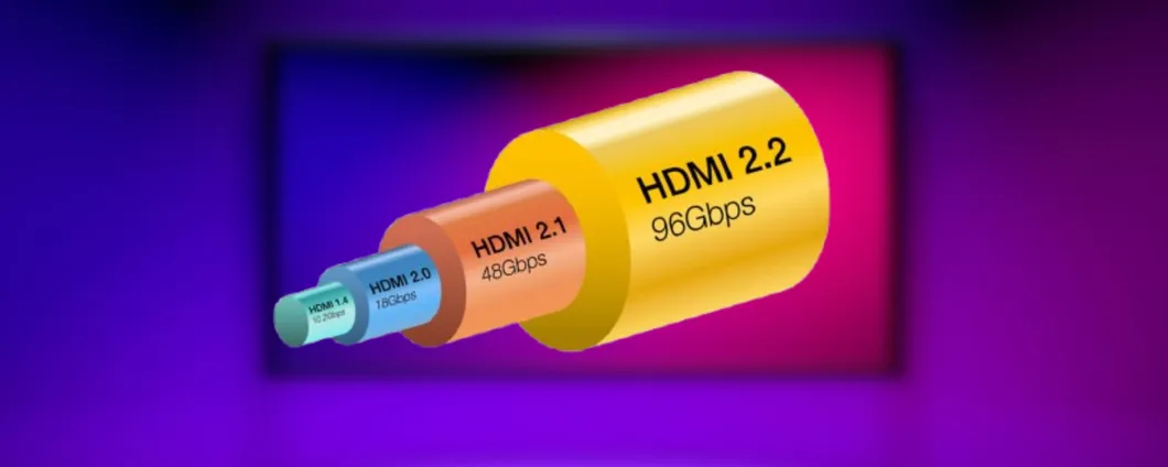 HDMI 2.2 presentato al CES 2025: 12K, 120fps, una nuova era per l’Intrattenimento