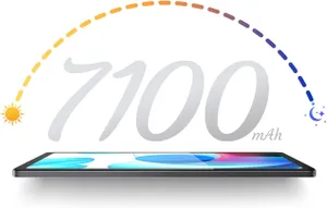 realme-pad-155e-con-prime-day-2023-che-bomba-batteria