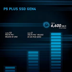 SSD Interno Crucial P5 Plus 500GB - 1