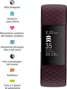 fitbit-charge-4-sconto-folle-amazon-notifiche