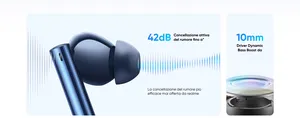 realme-buds-air-3-cancellazione-rumore
