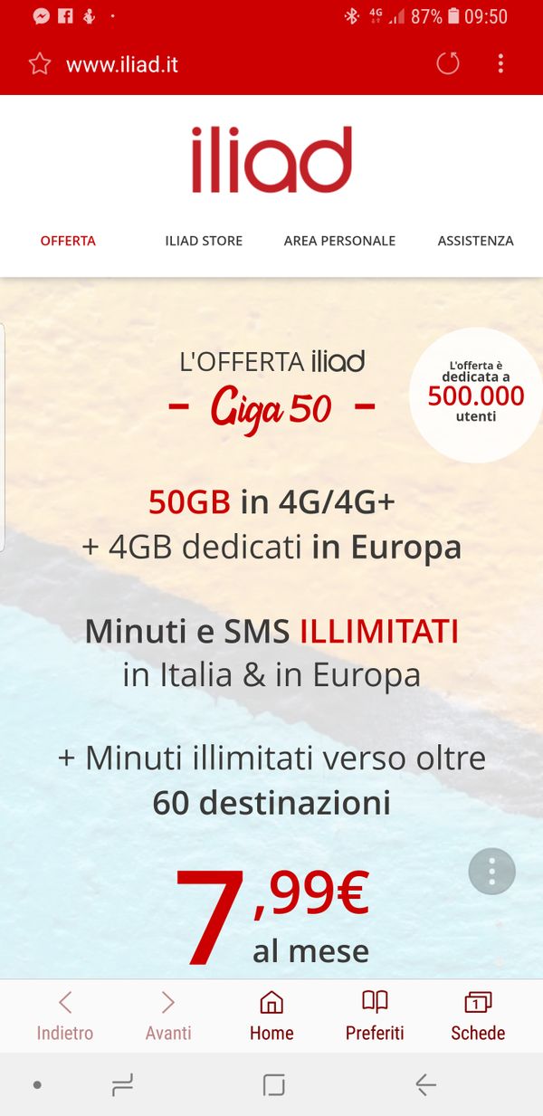 Come Vedere Il Credito Residuo Con Iliad