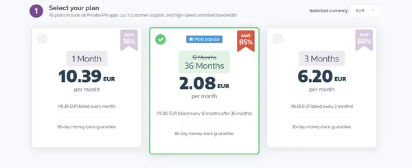 privatevpn offerta