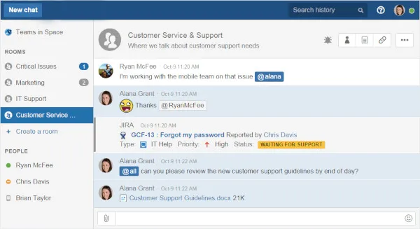 HipChat: funzionalità, tutorial, vantaggi, prezzo