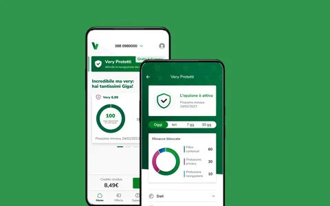 Very Mobile: l’imperdibile offerta da 5,99€ al mese per sempre
