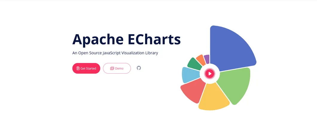 Apache ECharts: libreria TypeScript per visualizzare dati
