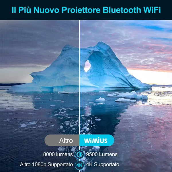 wimius proiettore 5g