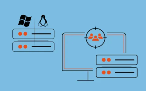 Serverplan: Web Hosting per il tuo sito Web con uno sconto del 50%