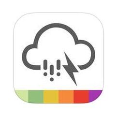 AlertsPro