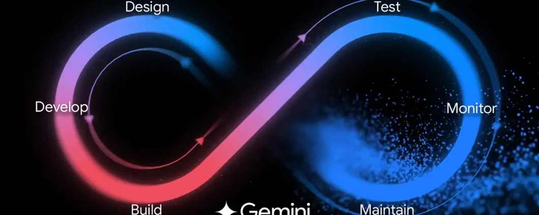 Google porta l'AI di Gemini su Android Studio