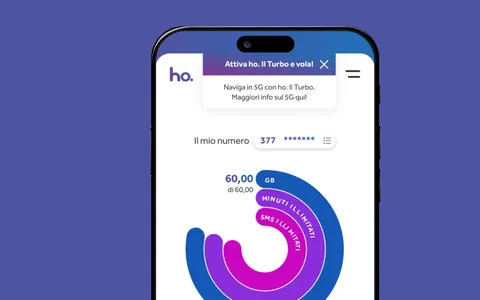 L'offerta imperdibile di ho. Mobile: 100 Giga e minuti illimitati a 5,99€ al mese
