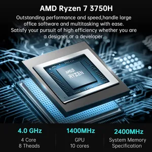 mini-pc-bestiale-ryzen-7