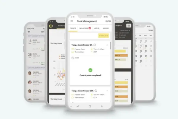 Quinyx: come funziona, recensione, prezzo